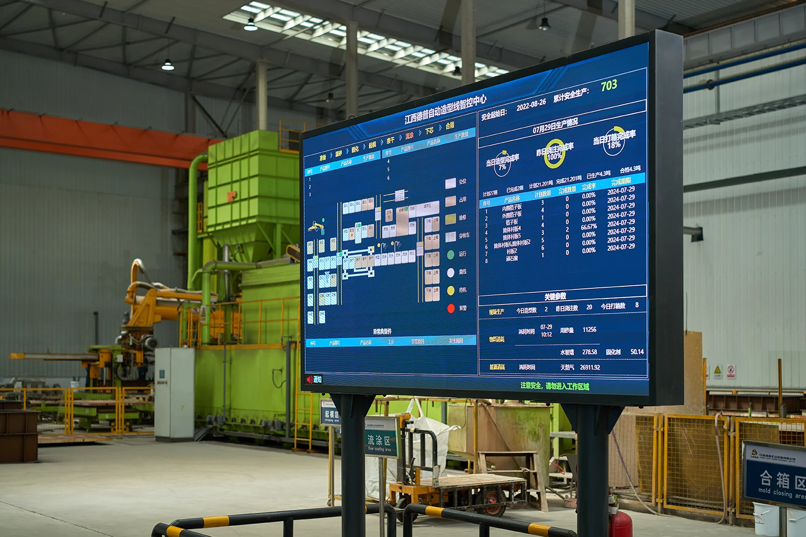 Intelligent Factory 3 fa3